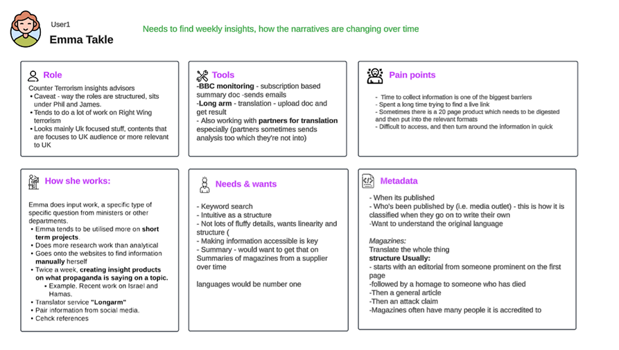 Persona — Emma Takle, counter-terrorism insights advisor